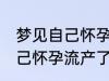 梦见自己怀孕流产了怎么回事 梦见自己怀孕流产了怎么了